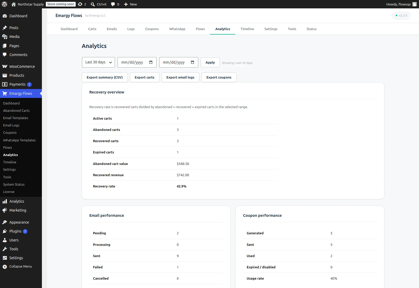 Emargy Flows analytics screen with recovery revenue, email engagement, and coupon metrics
