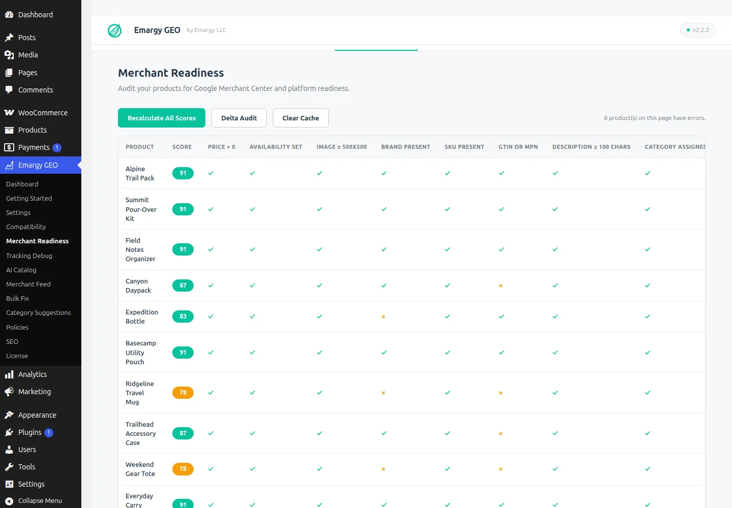 Emargy GEO interface